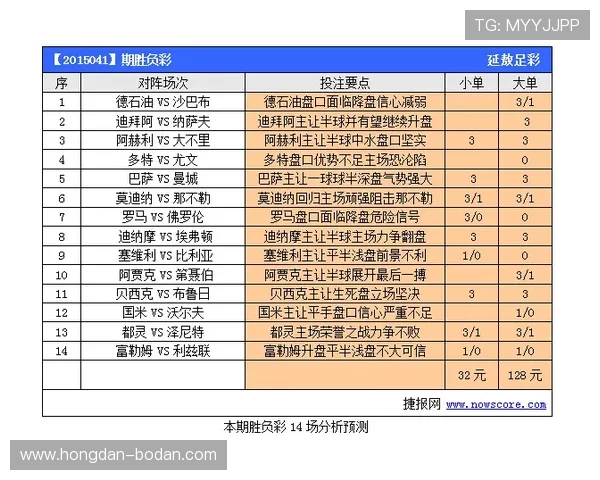 亚盘看波胆技巧避坑指南彩票数字高频玩法