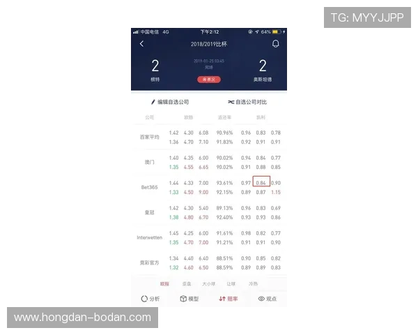 波胆3-3赔率多少品牌入口下载评测避坑防骗