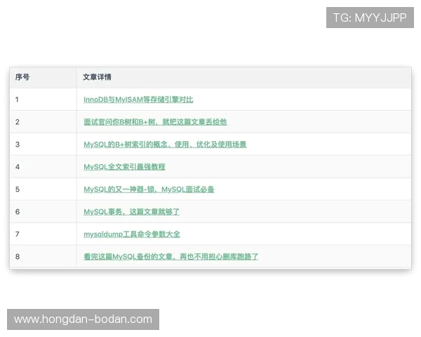 开云波胆历史记录对比评测避坑防骗指南