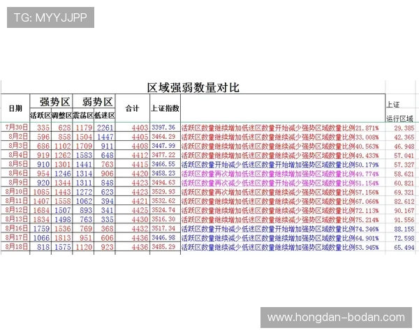 每日波胆精选推荐泛体育平台对比避坑防骗