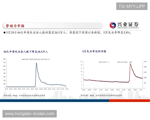 怎么用大数据测波胆避坑指南彩票高频玩法防骗